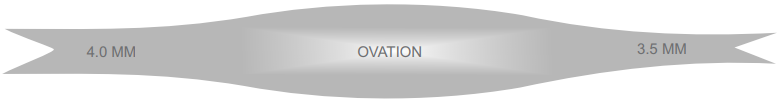 Incision Marker Size